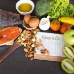 Keto diet